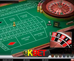 Responsive Design KBET
